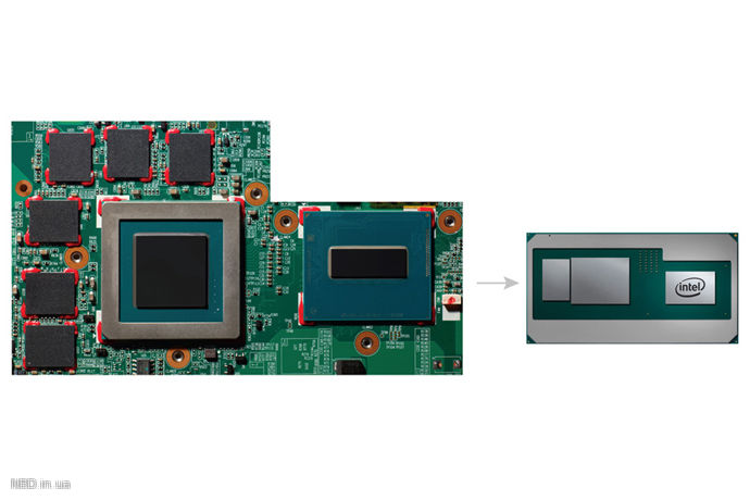 Intel Combines CPU with Custom Discrete Graphics from AMD