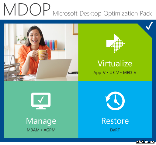 Вышел Microsoft Desktop Optimization Pack (MDOP) 2009
