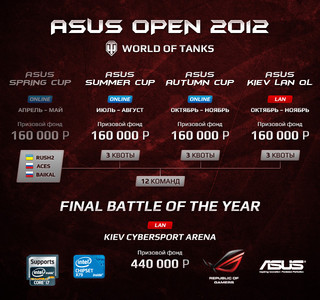 ASUS Summer 2012. Регистрация открыта