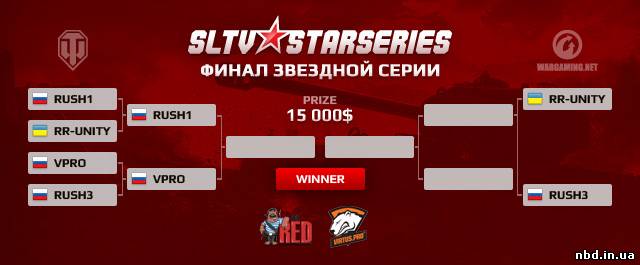 LAN-финал SLTV StarSeries Season III.