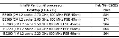 Pentium E3200: 45-нм замена серии E2000