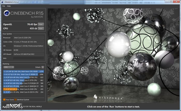 Бенчмарк Cinebench R15 доступен к загрузке