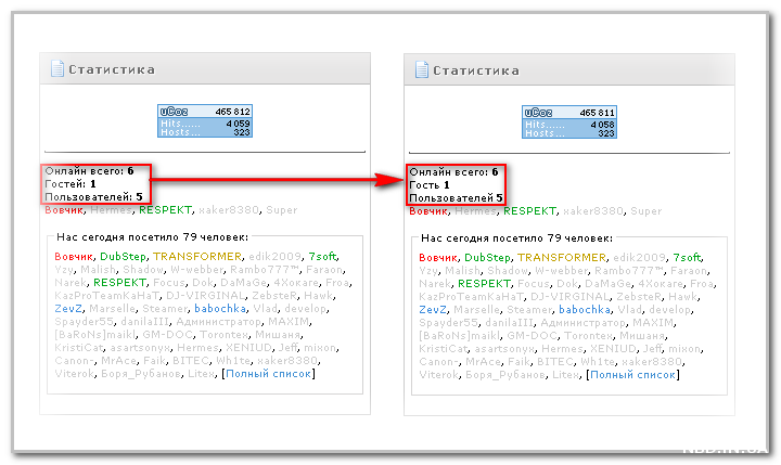 Скрипты cms