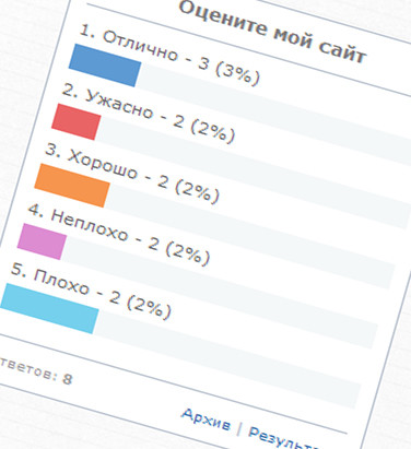 Вид опроса для uCoz, в стиле flat v2